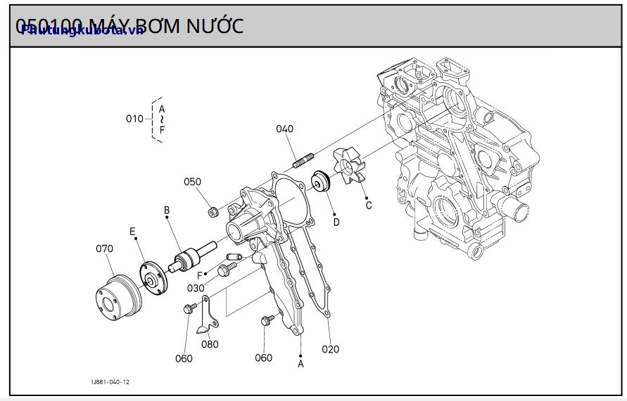 Máy bơm nước